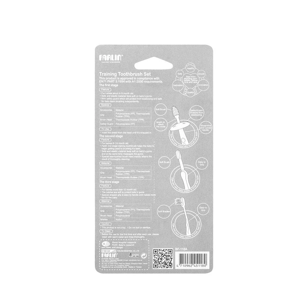 FARLIN THREE STAGES TOOTH BRUSH SET - BLUE - Image 2