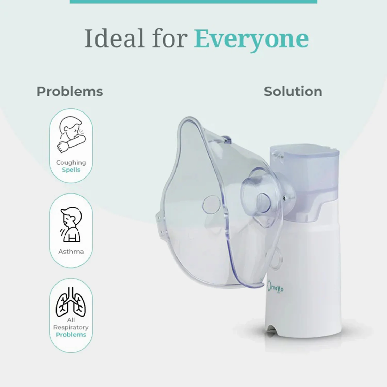 Rechargeable Portable Mesh Nebulizer - Efficient Respiratory Relief Anywhere, Anytime - Image 2