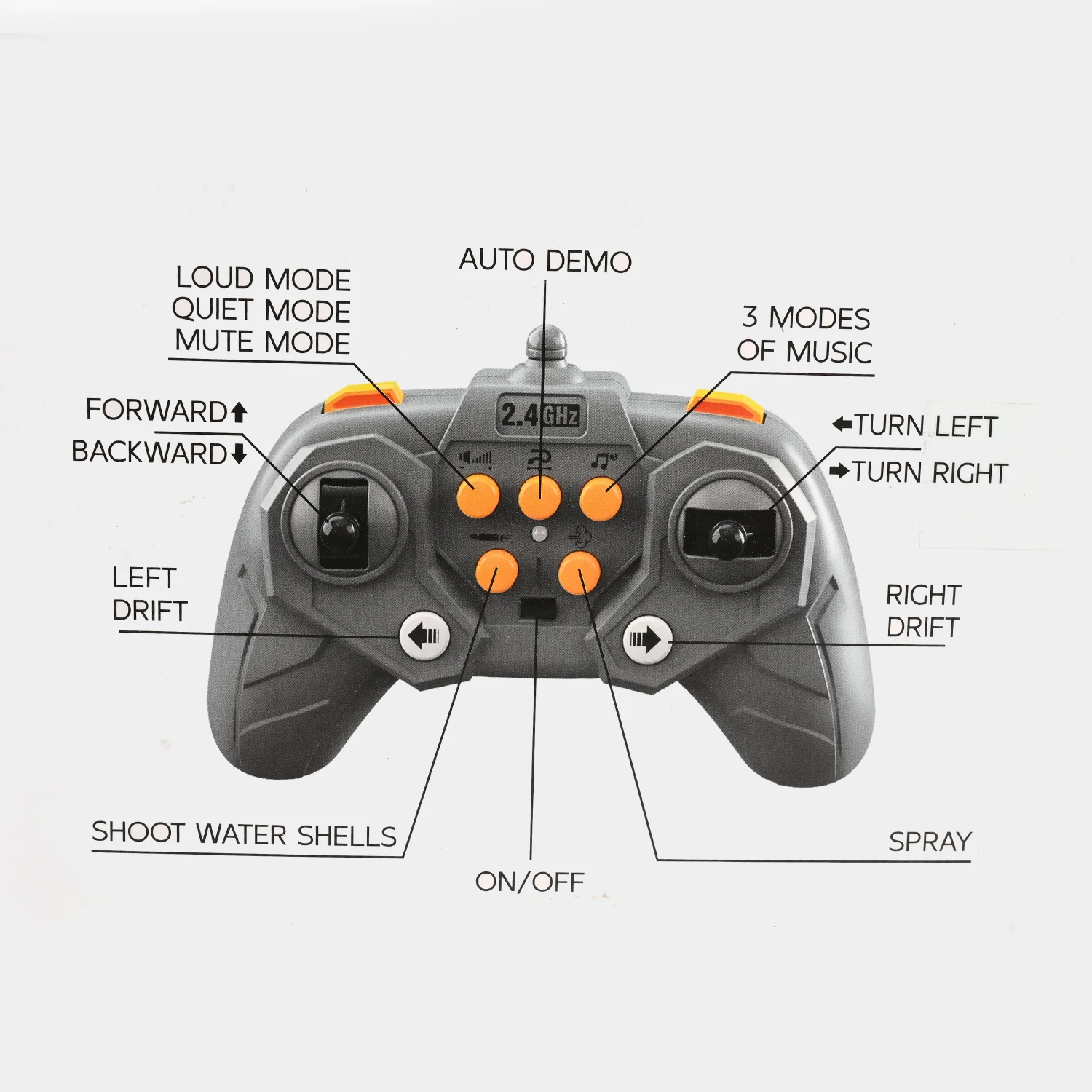 2.4G Remote Control Drift Tank for Kids - Image 4