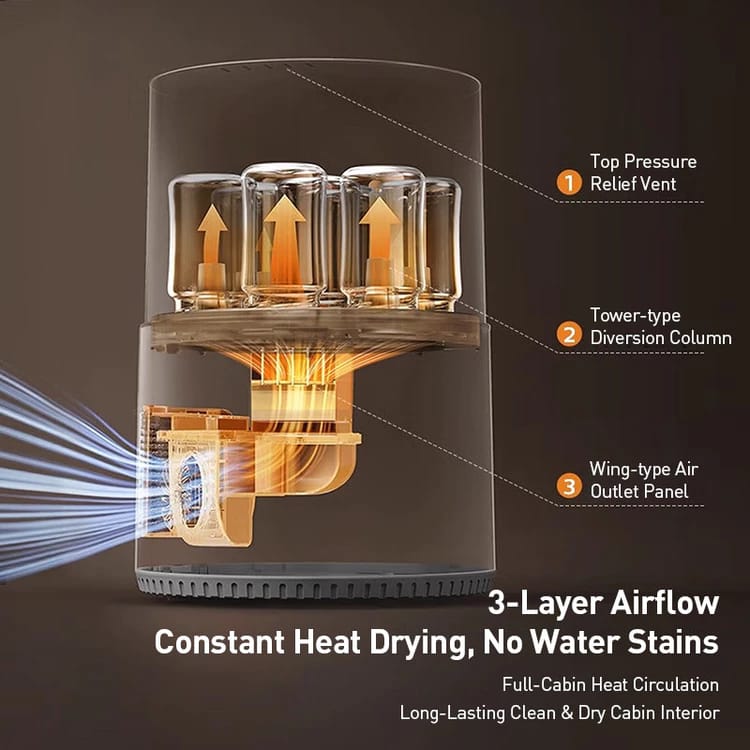 Philips Avent 3-in-1 Sterilizer, Dryer & Warmer - Image 3