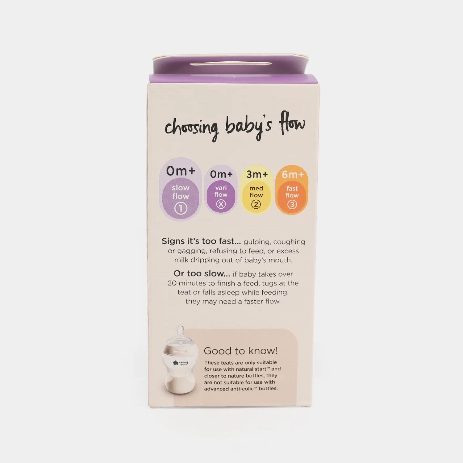 Natural Start Slow Flow Teats (2-Pack) - Image 4