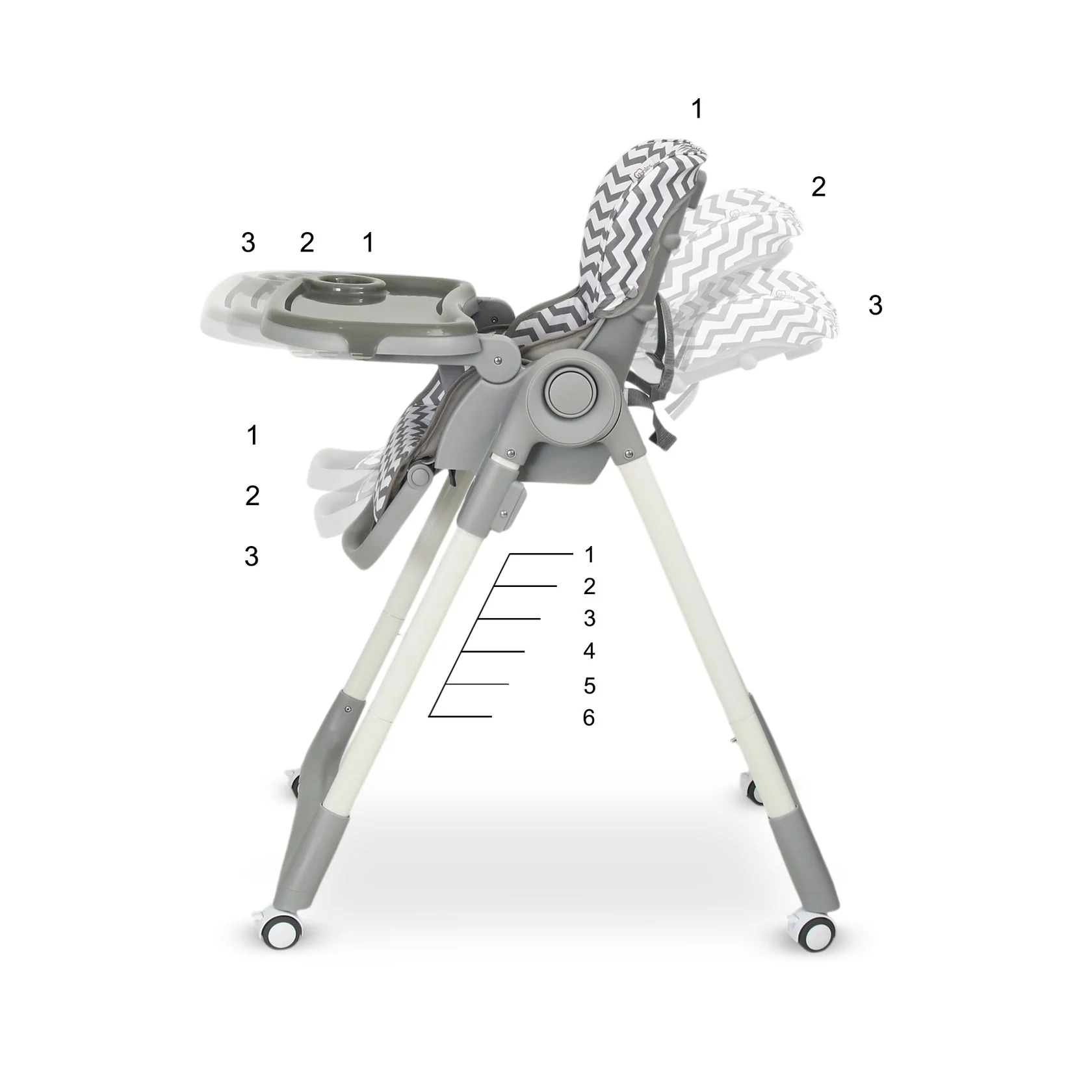 Tinnies Adjustable High Chair T024-B - Image 4