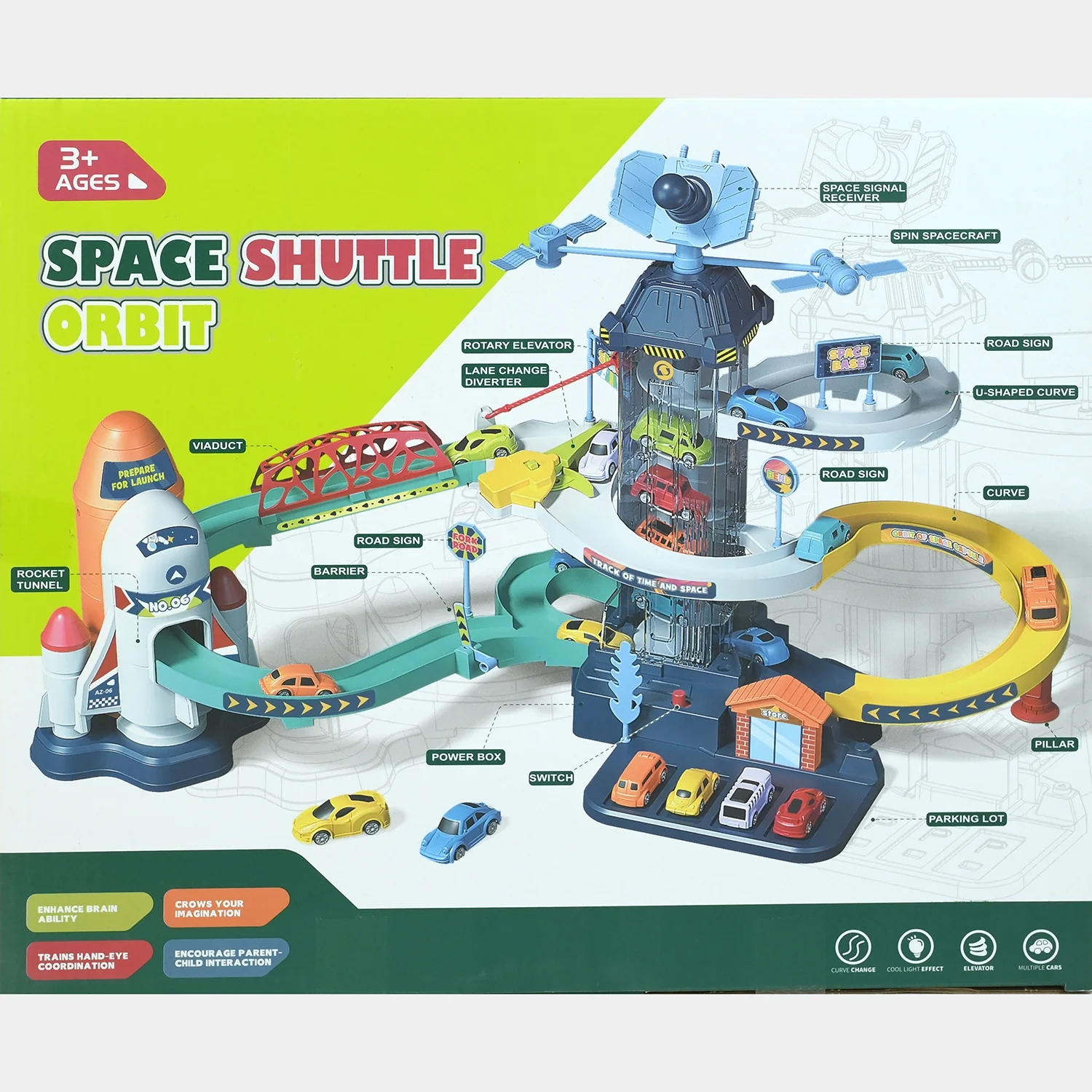 DIY Space Shuttle Orbit Tracking Set - Image 4